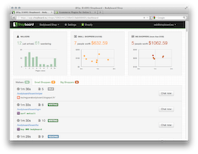 Shopboard (Shopify app) Screenshot