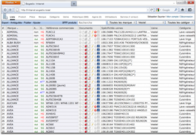 Sogedis Intranet Screenshot
